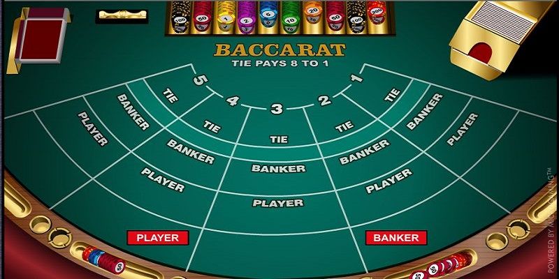 Nắm bắt chi tiết về luật chơi của tựa game Baccarat